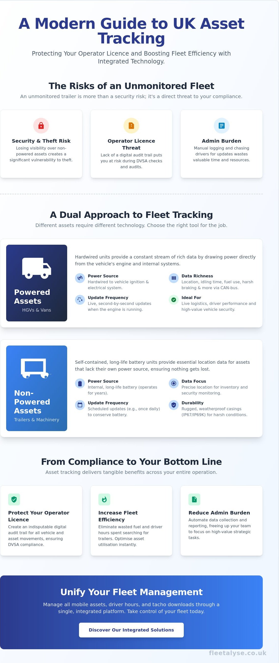Asset Tracking for UK Transport: A Manager’s Guide to Efficiency and Compliance