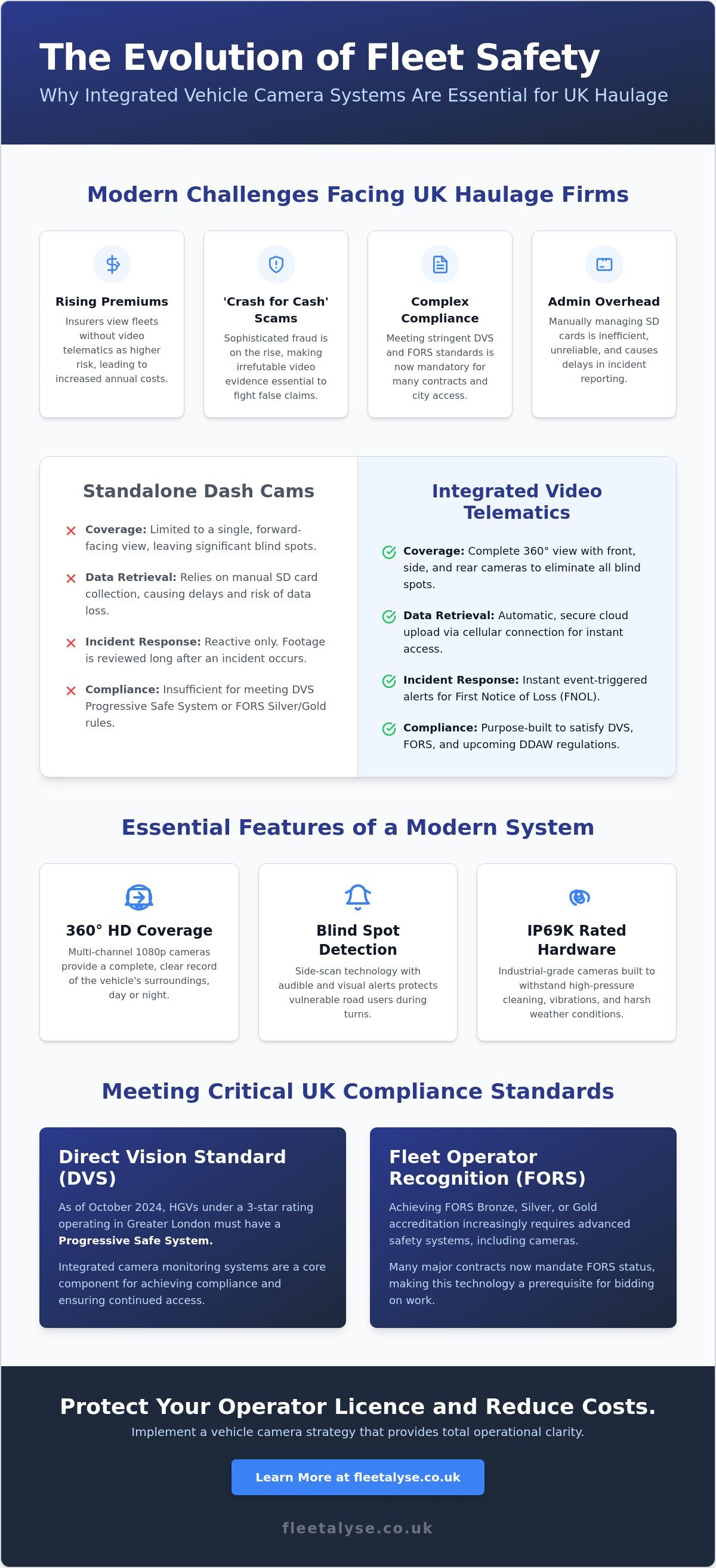 Guide to Vehicle Camera Systems for UK Haulage Firms