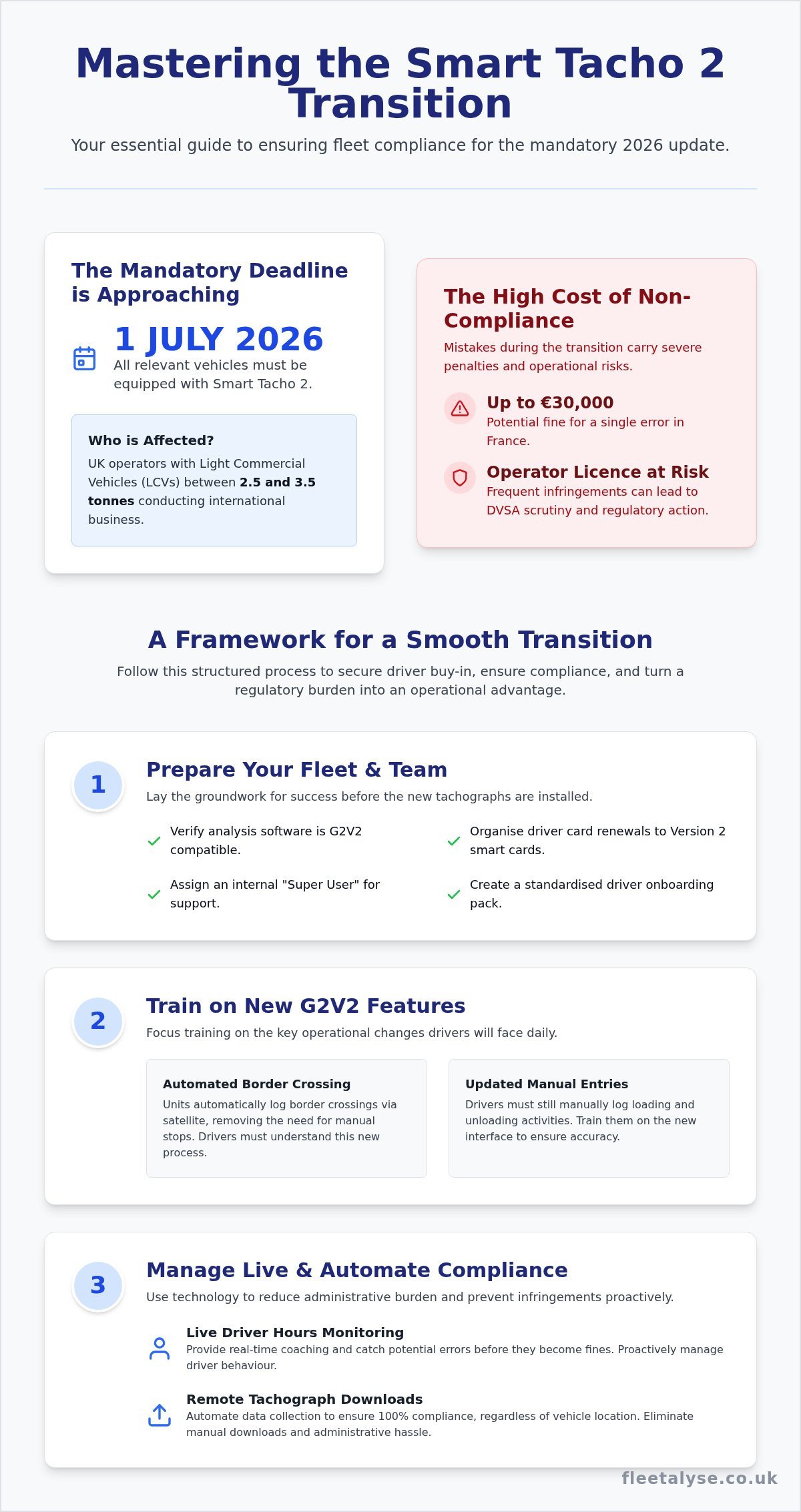Onboarding Drivers with a New Tacho System: A 2026 Compliance Guide