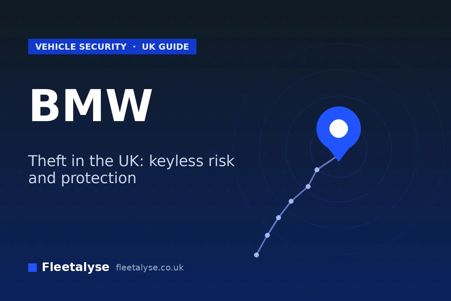BMW theft in the UK: 2025 figures, keyless risk and what helps