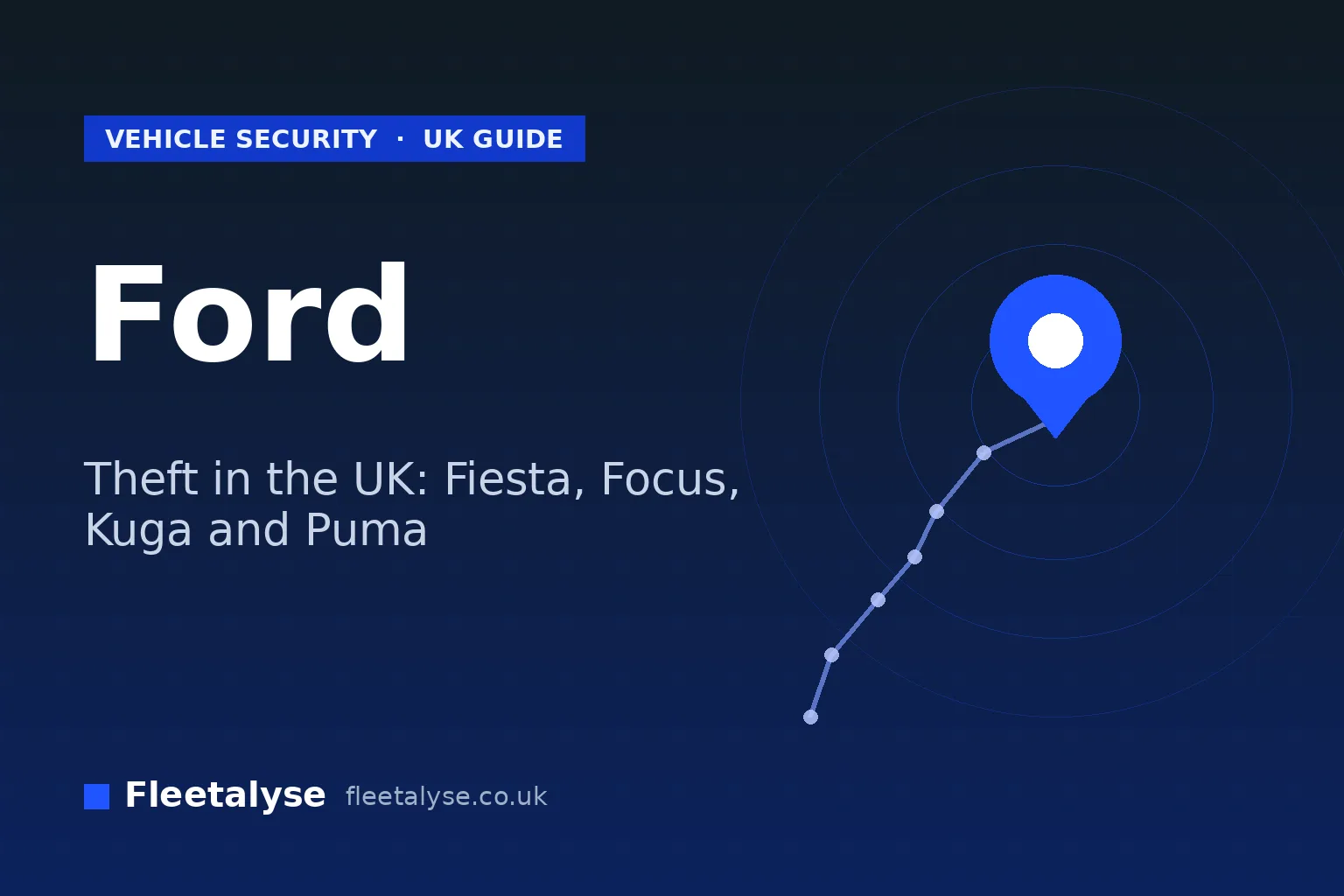 Ford theft UK: the 2025 data and how to protect your car
