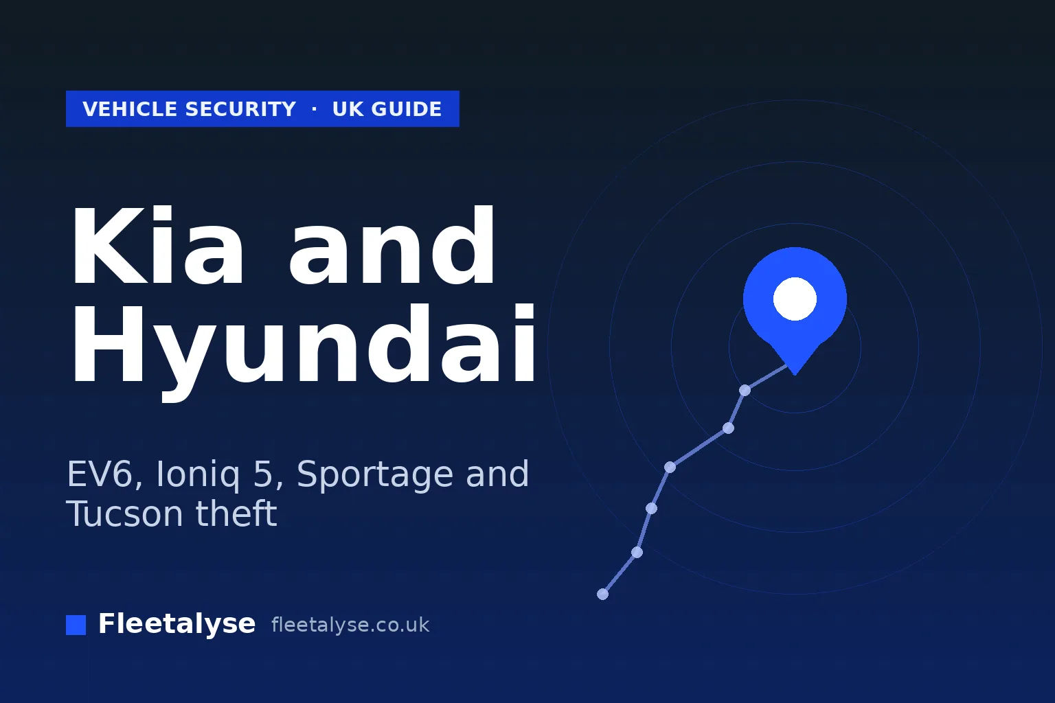 Kia and Hyundai theft in the UK: EV6, Ioniq 5, Sportage, Tucson