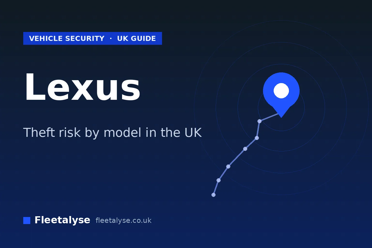Lexus theft in the UK: risk by model and how to protect yours