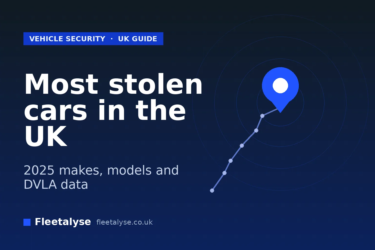 Most stolen cars in the UK 2025: makes, models and DVLA data