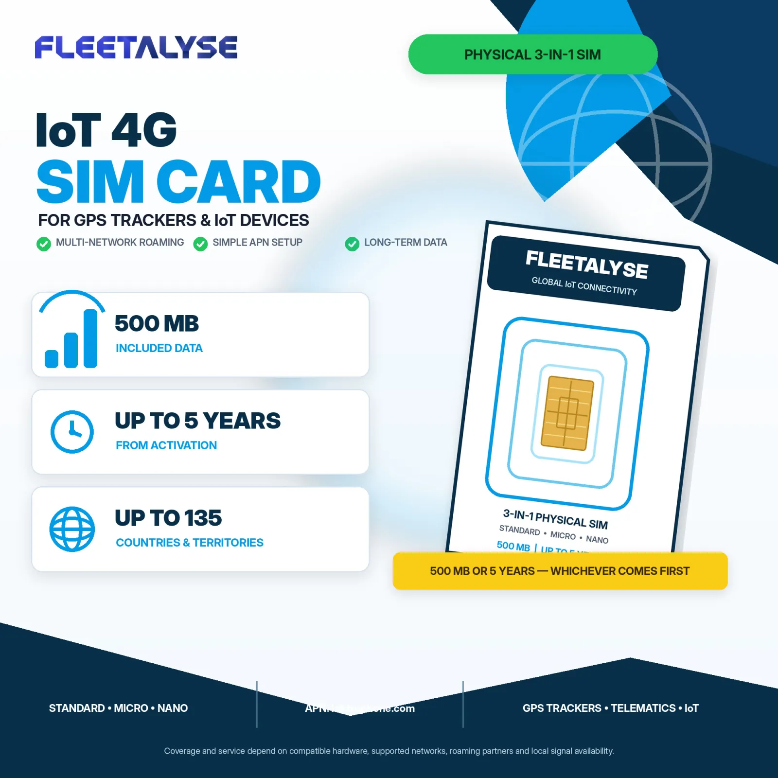 Fleetalyse IoT SIM Subscription - 36 Months