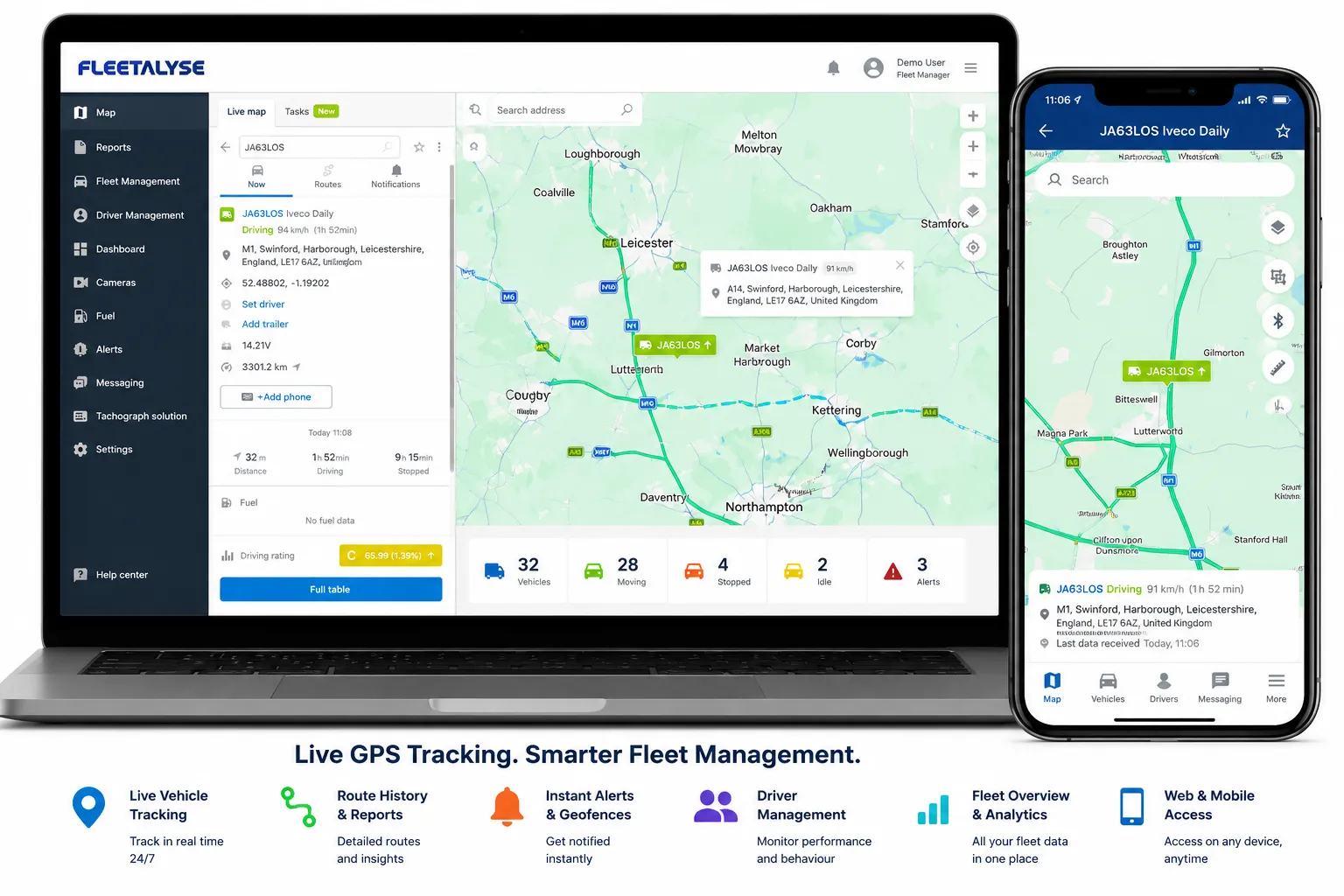 Fleetalyse web and mobile GPS tracking platform